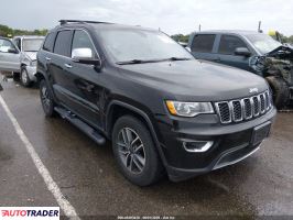 Jeep Grand Cherokee 2020 3