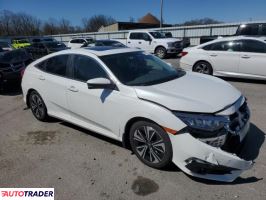 Honda Civic 2018 1