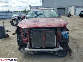 Toyota Highlander 2023 2