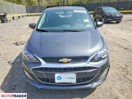 Chevrolet Spark 2021 1