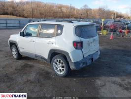 Jeep Renegade 2020 2