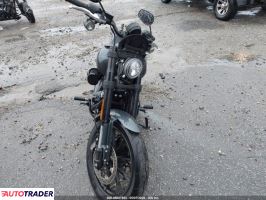 Harley-Davidson Pozostałe 2025