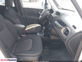 Jeep Renegade 2023 1 Jeep Renegade 2023 1