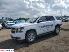 Chevrolet Tahoe 2020 5 Chevrolet Tahoe 2020 5