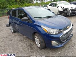 Chevrolet Spark 2022 1 Chevrolet Spark 2022 1
