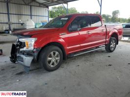 Ford Pozostałe 2020 3