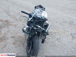 Suzuki GSX 2023