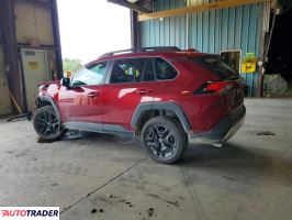 Toyota Pozostałe 2024 2