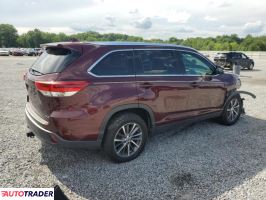 Toyota Highlander 2019 3 Toyota Highlander 2019 3