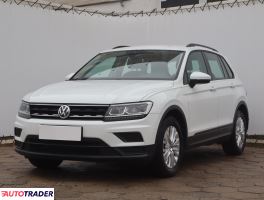 Volkswagen Tiguan 2018 2.0 147 KM