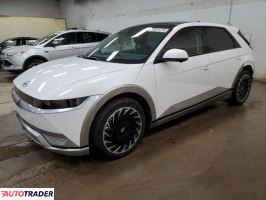 Hyundai Pozostałe 2024