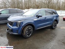 Kia Sorento - zobacz ofertę