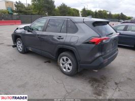 Toyota Pozostałe 2025 2