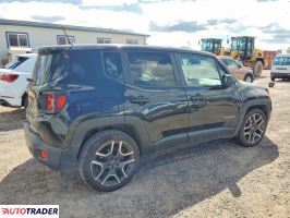 Jeep Renegade 2021 2