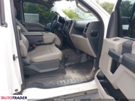 Ford Pozostałe 2022 6 Ford Pozostałe 2022 6