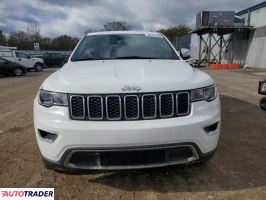 Jeep Grand Cherokee 2020 3