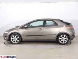 Honda Civic 2007 1.8 139 KM