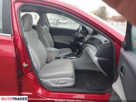 Acura Pozostałe 2019 2