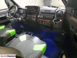 Kawasaki Pozostałe 2024