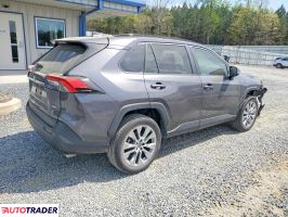 Toyota Pozostałe 2022 2
