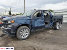 Chevrolet Silverado - zobacz ofertę