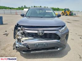 Toyota Pozostałe 2022 2