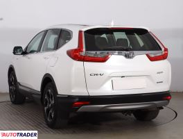 Honda CR-V 2021 2.0 181 KM