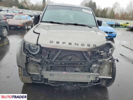 Land Rover Defender 2024 3