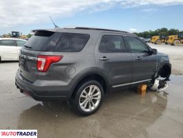 Ford Explorer 2019 3 Ford Explorer 2019 3