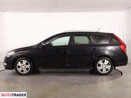 Kia Ceed 2011 1.6 113 KM