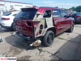 Jeep Grand Cherokee 2020 3