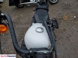 Harley-Davidson Pozostałe 2021