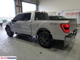 Ford Pozostałe 2021 2 Ford Pozostałe 2021 2