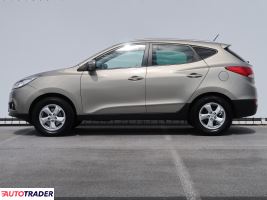 Hyundai ix35 2010 2.0 160 KM