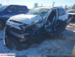 Toyota Pozostałe 2024 2 Toyota Pozostałe 2024 2