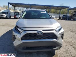 Toyota Pozostałe 2022 2