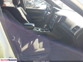 Jeep Grand Cherokee 2021 3