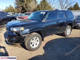 Toyota Pozostałe 2022 4