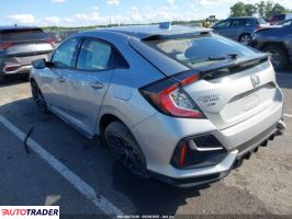 Honda Civic 2021 1 Honda Civic 2021 1