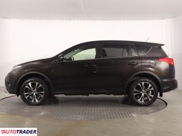 Toyota RAV 4 2015 2.0 150 KM