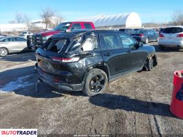 Jeep Grand Cherokee 2023 3