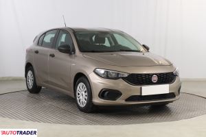 Fiat Tipo 2020 1.4 93 KM Fiat Tipo 2020 1.4 93 KM