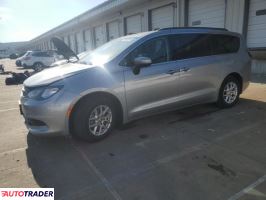 Chrysler Voyager - zobacz ofertę