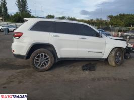 Jeep Grand Cherokee 2020 3