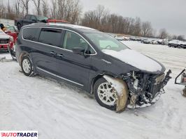Chrysler Pacifica 2020 3
