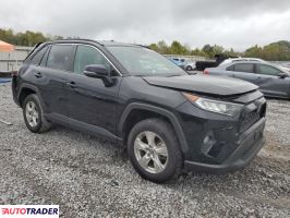 Toyota Pozostałe 2021 2