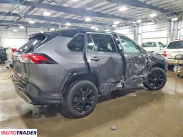 Toyota Pozostałe 2022 2
