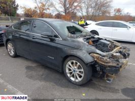 Ford Fusion - zobacz ofertę