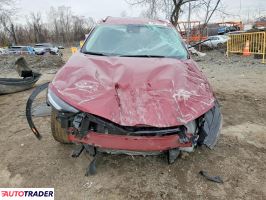 Buick Pozostałe 2023 2