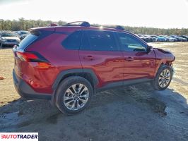 Toyota Pozostałe 2025 2